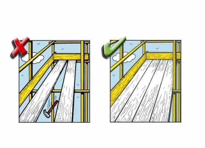 Consejos para la Seguridad en Obra 12 Consejos para la Seguridad en Obra 12