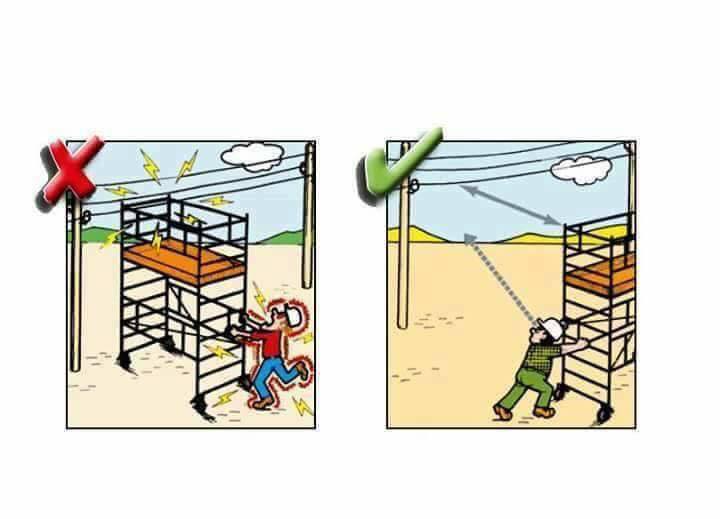 Consejos para la Seguridad en Obra 9 Consejos para la Seguridad en Obra 9