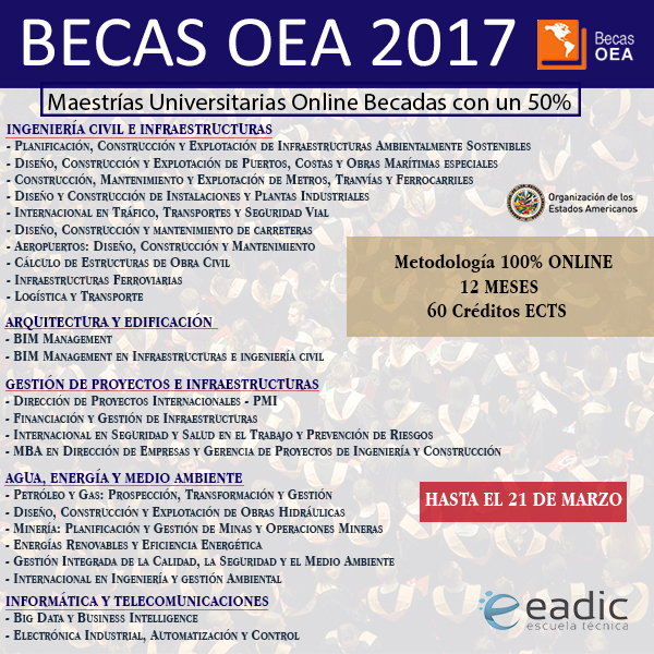 Convocatoria Becas OEA para Maestría EADIC