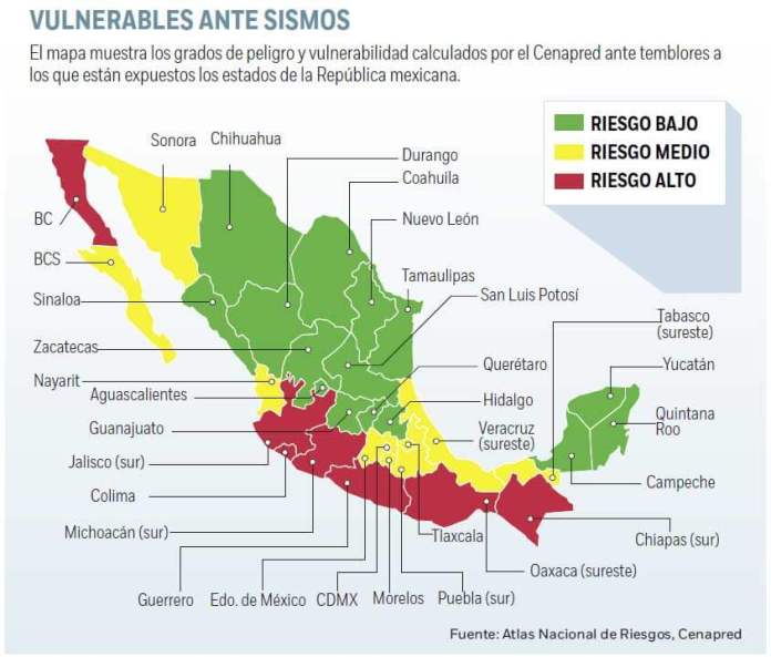 Sismos mapa México. CENAPRED.